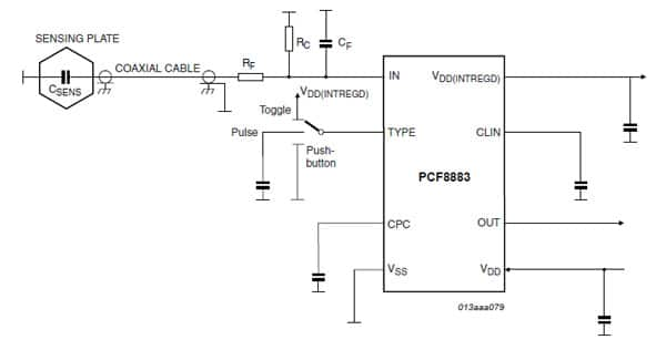 Typical connections for a general application